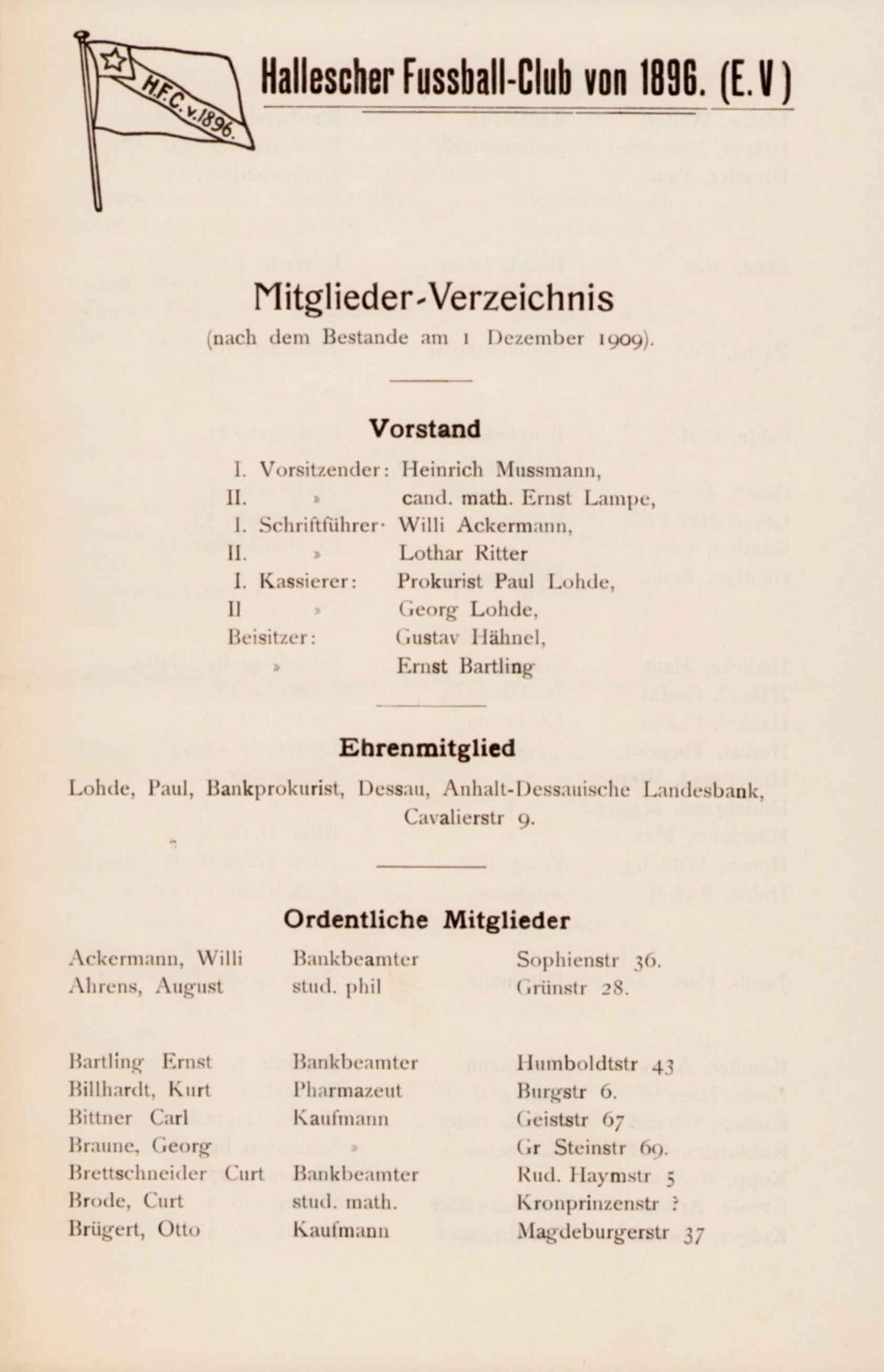 Mitgliederverzeichnis HFC